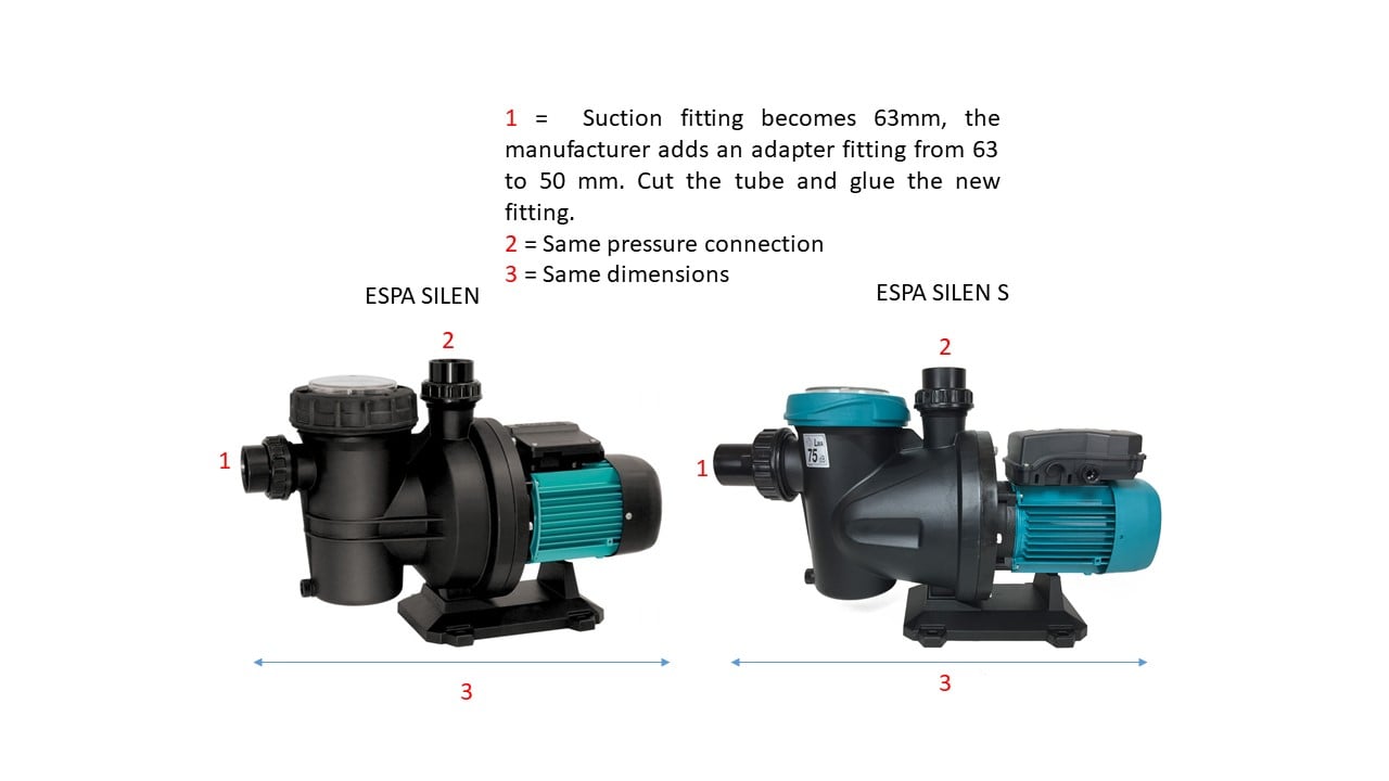 Espa Silen Pool Pump Espa Pumps